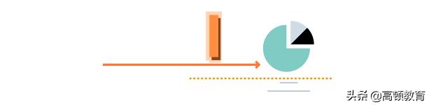 注会报名照片可以修改吗安全吗,注会报名照片怎么更换