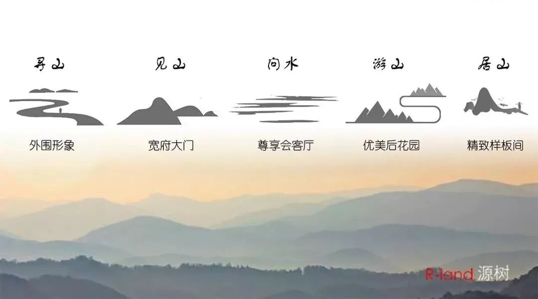 「源树作品」府院归家·静听山语|鸿坤·山语墅