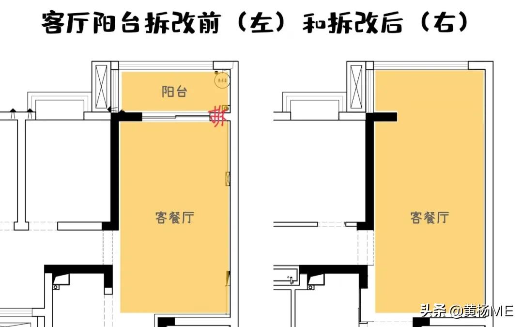 亲身操刀的家怎么装修,装修自己的新家是什么感觉