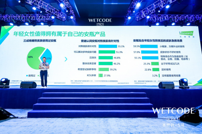 水密码熬夜安瓶精华,水密码熬夜安瓶精华谁代言