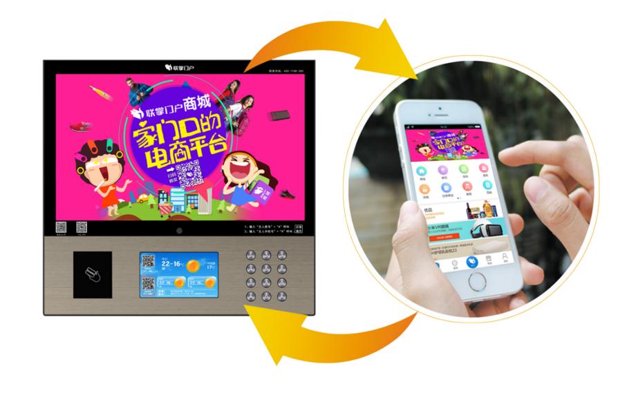 万亿级市场的商机,千亿级蓝海市场创富新机会