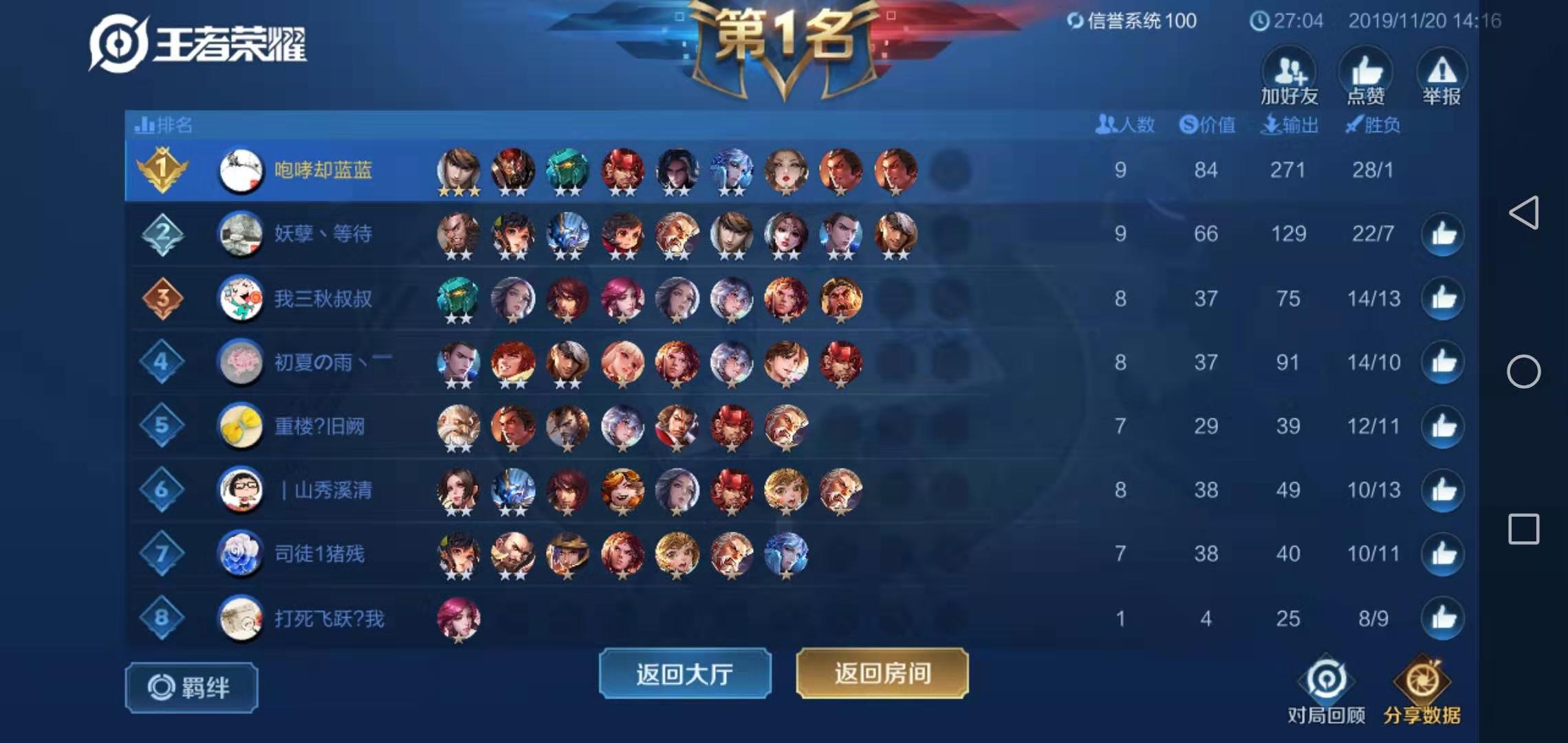 王者荣耀王者模拟战详细教学,王者荣耀王者模拟战哪个阵容最强