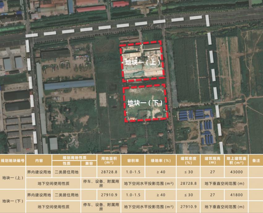 天津土地招拍挂最新信息静海地块,天津静海土地出让最新消息
