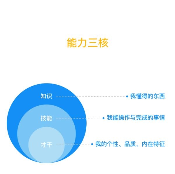 疫情结束后找工作注意什么,疫情失业现在如何找工作