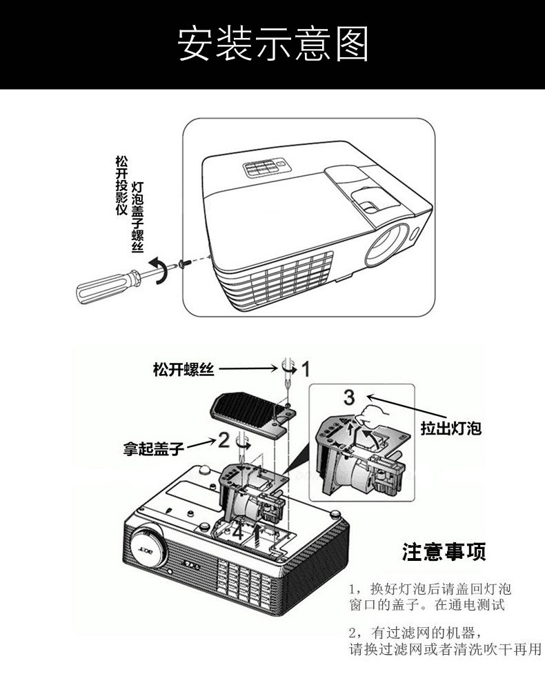 老式投影机维修,投影机故障检测
