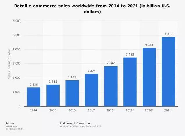 比加拿大的鹅还暖的国产羽绒服,比加拿大鹅更高端的羽绒品牌