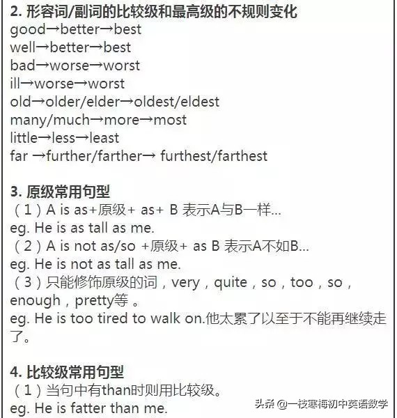 初中英语课前预习方法与技巧,初中英语必背260个知识点