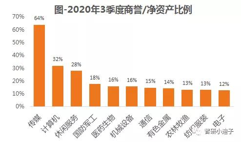 财务分析大白话,财务分析一句话概括