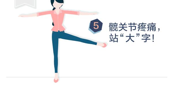 缓解腰痛颈椎痛神器,颈椎痛腰痛膝盖痛是什么原因