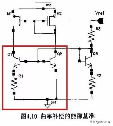 ic芯片内部构造,ic芯片的基础知识