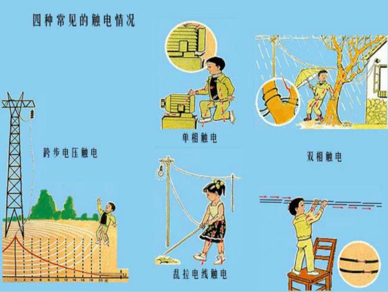 电击伤的急救护理措施有哪些,电击伤的院前急救及预防