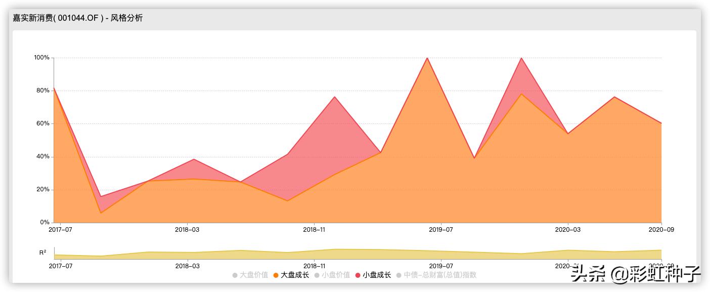 一句话总结2023年股票,一句话点评股市