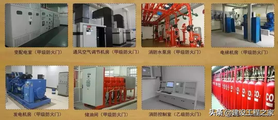 防火门知识总结一文看懂,防火门知识讲解视频