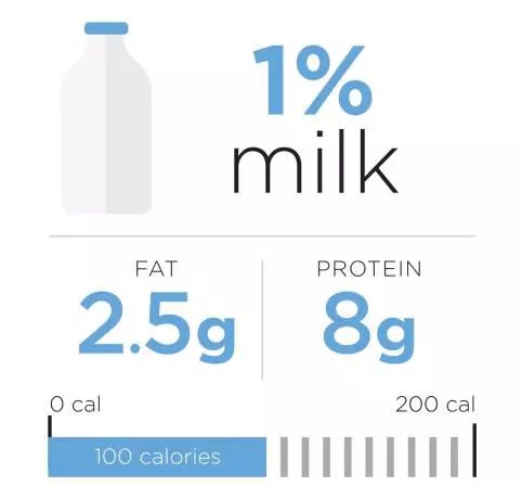 澳洲奶粉是真是假,澳洲最好的奶
