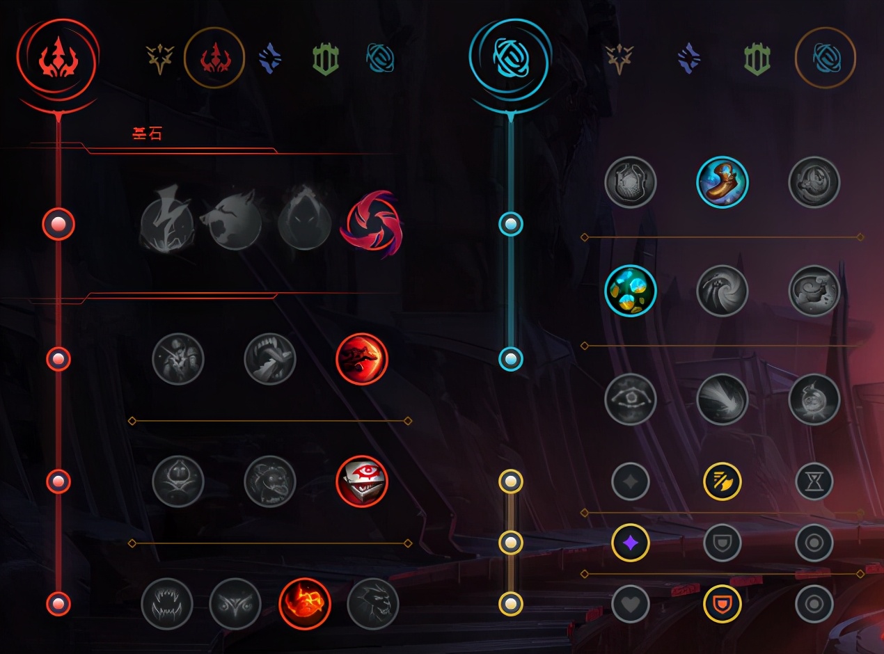 打野波比天赋最新版本,最新打野波比出装