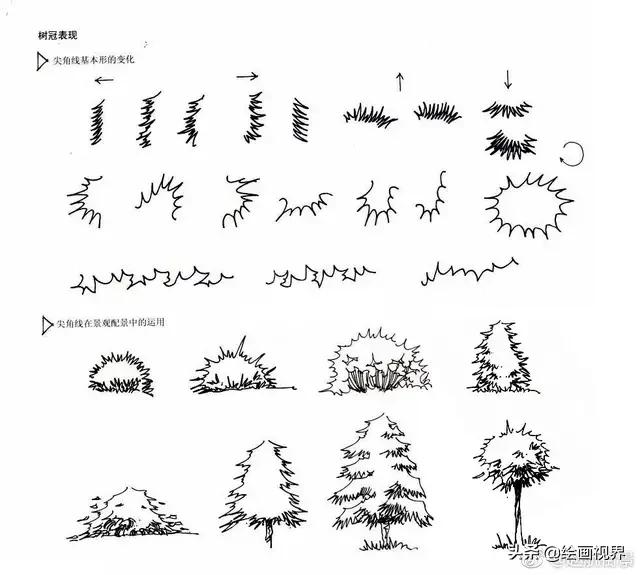 procreate风景画教程临摹技巧,怎么样才能画出最好看的风景画