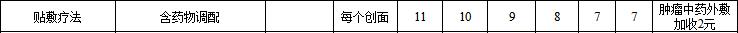 山西省医疗服务项目价格2020,山西省医疗服务项目目录全省统一