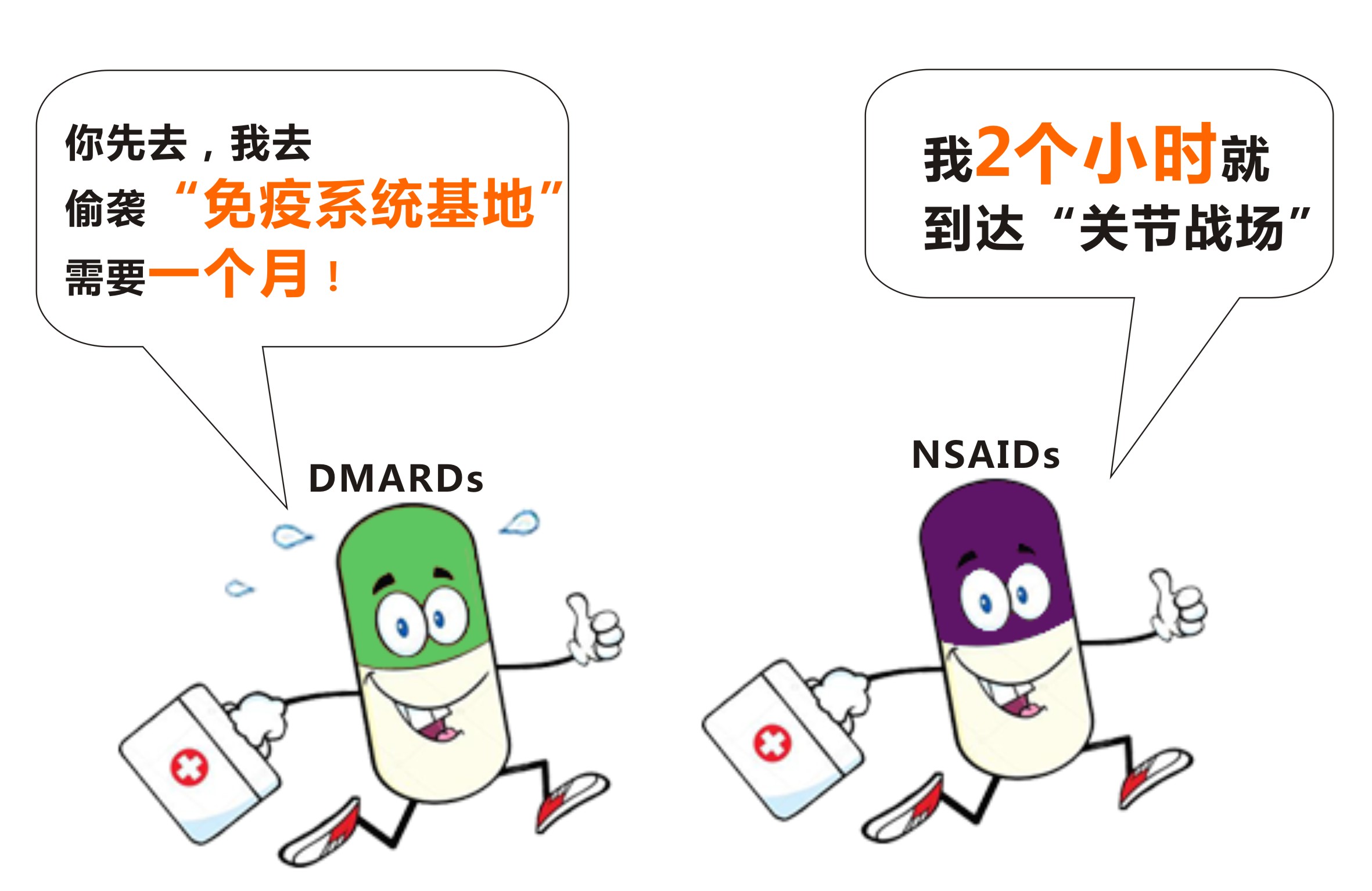 类风湿性关节炎抗风湿药能消肿吗,类风湿关节炎有哪些药是抗风湿的