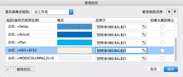 按周动态甘特图制作详细过程,甘特图计划和实际制作步骤