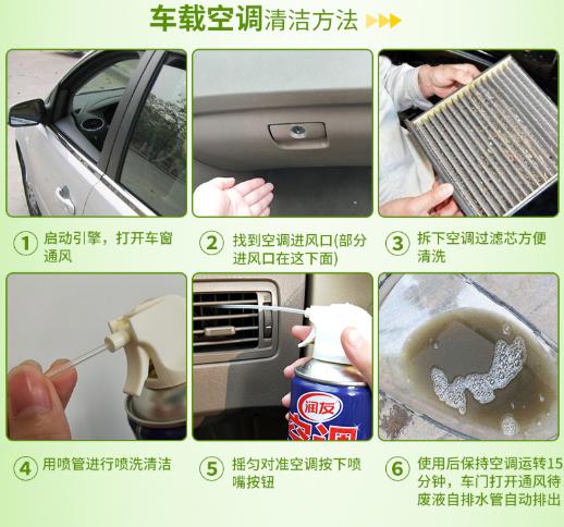 空调里边很脏怎么洗,空调脏了怎么吹出来