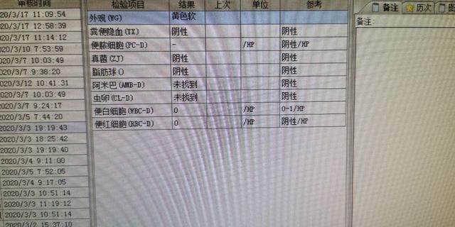 中西医结合治疗原因不明肠梗阻、腹水转氨酶明显升高病案一例！