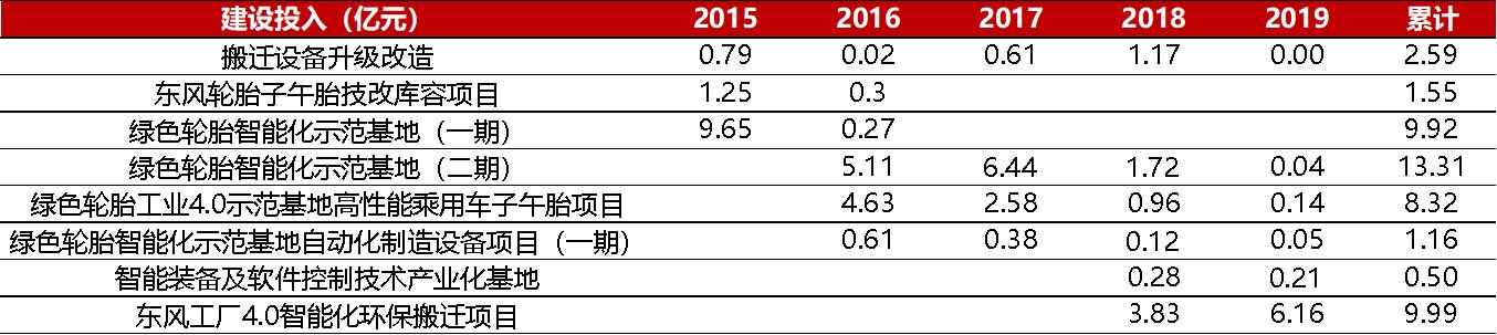 青岛双星：清华系入主！山东整合大潮已启，混改排头兵能否扭亏？