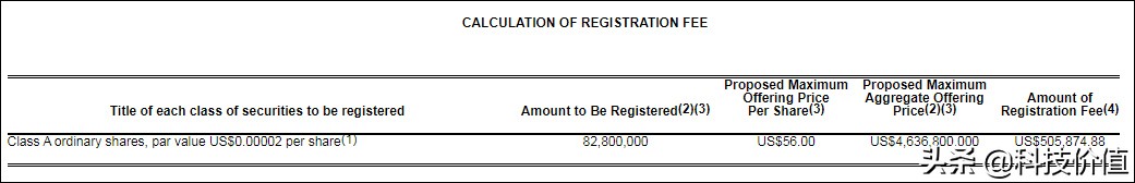 滴滴出行有没有上市成功,滴滴出行申请上市