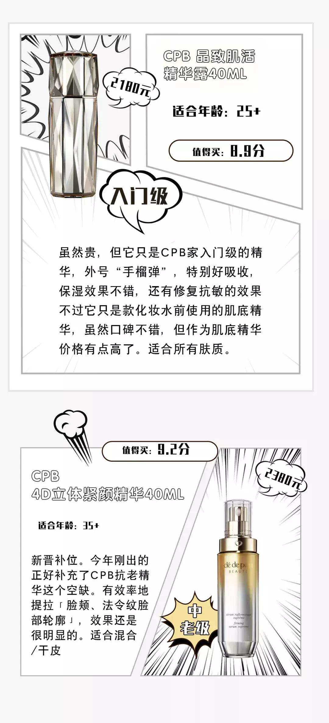 公认最好的精华液,公认好用的精华液