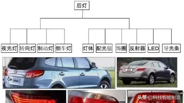 汽车灯壳模具设计,汽车大灯灯罩制作模具