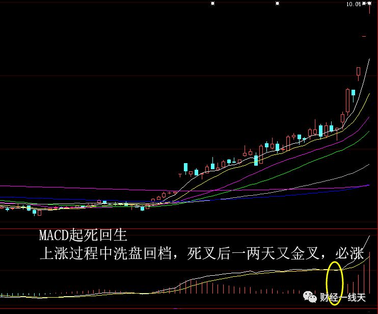 晚评股市分析视频,大盘晚评什么股票最好