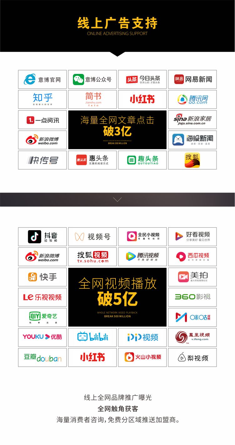 铝合金门窗招商加盟价格,断桥铝合金门窗十大品牌加盟推荐