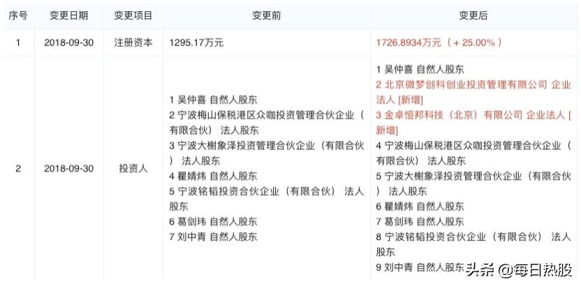 小象优品砍头息怎么投诉,小象优品会被诉吗