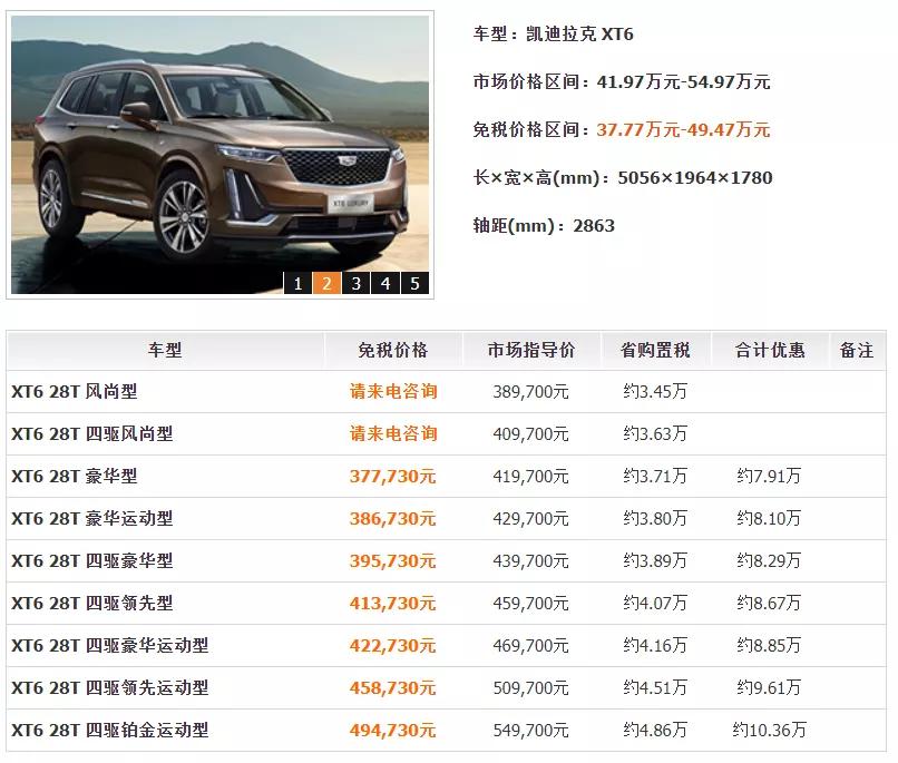 这样买车最高竟然能省20多万？免税车政策你必须来了解一下