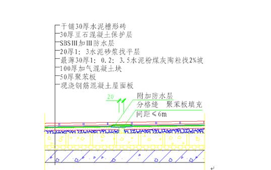 屋面工程施工方案,彩钢屋面漏水处理的方法是什么