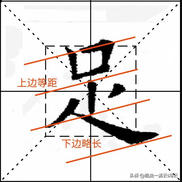 九成宫单字每天一字,九成宫一日一字