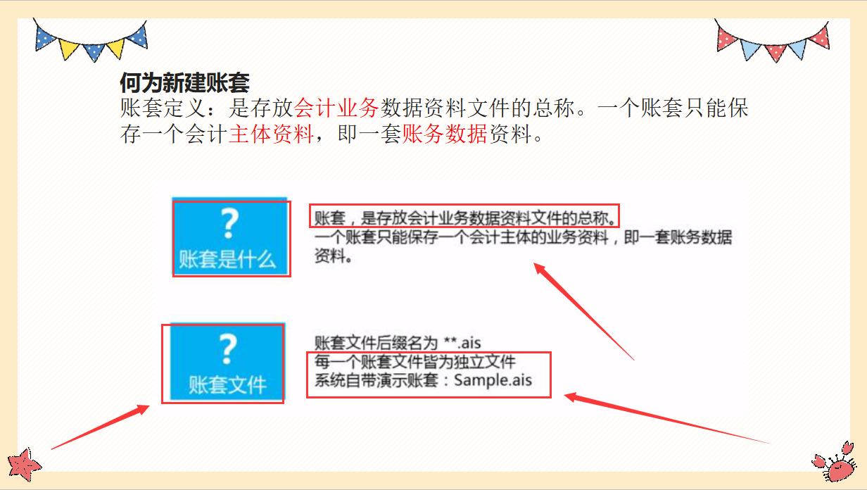 金蝶与用友相互竞争,金蝶用友未来发展