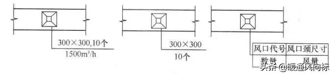 天正给排水cad怎么插入阀门符号,cad给排水图例符号大全
