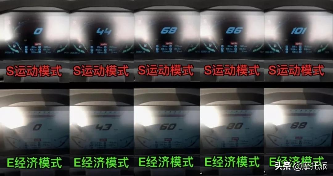 阿普利亚srmax250,阿普利亚srmax250座高