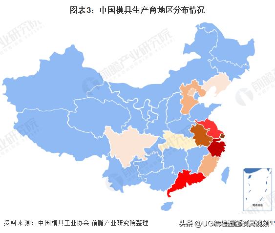 未来塑料模具市场前景,塑料模具现状及发展趋势论文范文