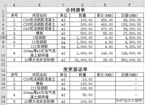 色卡的运用方法和技巧excel,excel在工程领域实用技巧