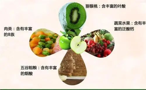 你了解柠檬吗,你了解维生素吗