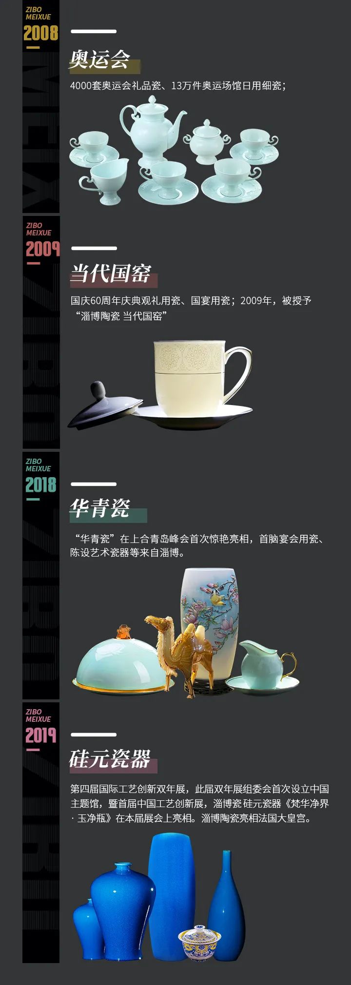 什么是淄博模式,什么是直播带货