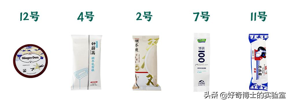 盘点你吃过的几款好吃的雪糕,这些雪糕你吃过几款