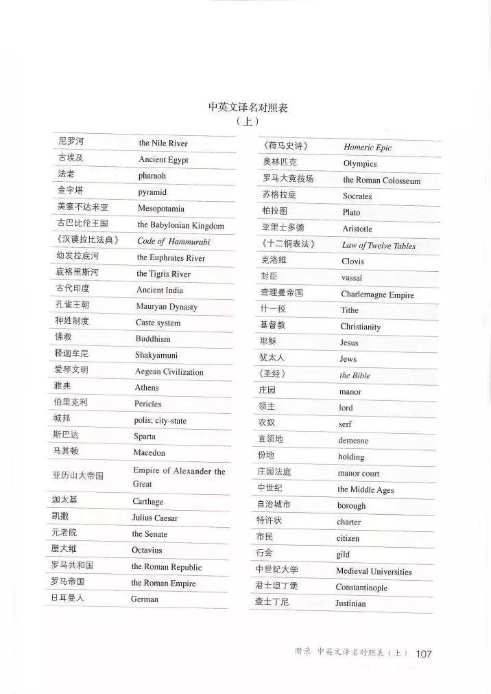 2002年九年级上册世界历史课本,九年级上册历史北师大版电子课本