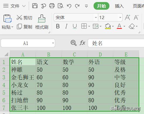 WPS表格：如何突出显示包含某一字符的单元格