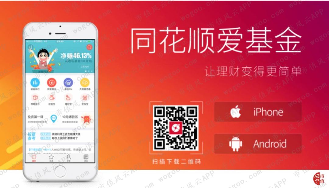 手机炒股“小霸王”同花顺:一切离钱很近的公司,都可能变得很有钱