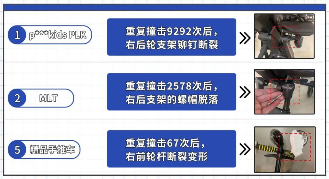 带娃出去带哪种遛娃神器,出门带娃遛娃神器
