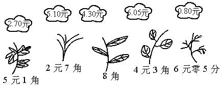 一年级下册数学1-4单元复习测试题,小学一年级下册数学综合练习题