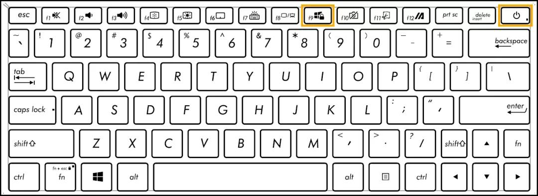 重大故障会排查,省钱技能已get