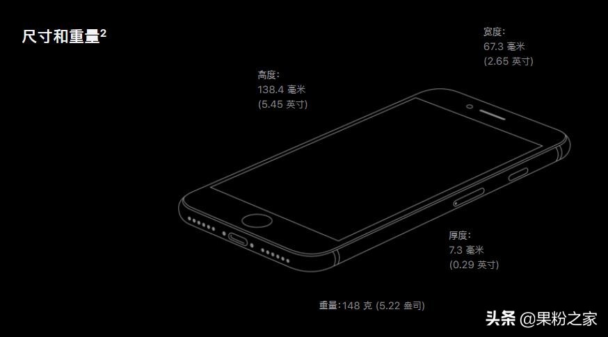新iPhoneSE的电池多大？运存多少？什么基带？